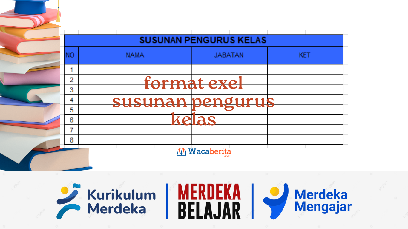 format exel susunan pengurus kelas