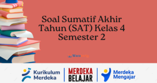 Bank Soal Sumatif Akhir Tahun (SAT) Kelas 4 Semester 2 Kurikulum Merdeka