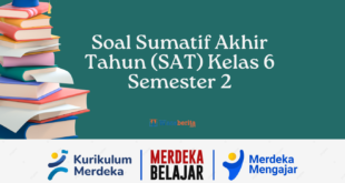 Bank Soal Sumatif Akhir Tahun (SAT) Kelas 6 Semester 2 Kurikulum Merdeka