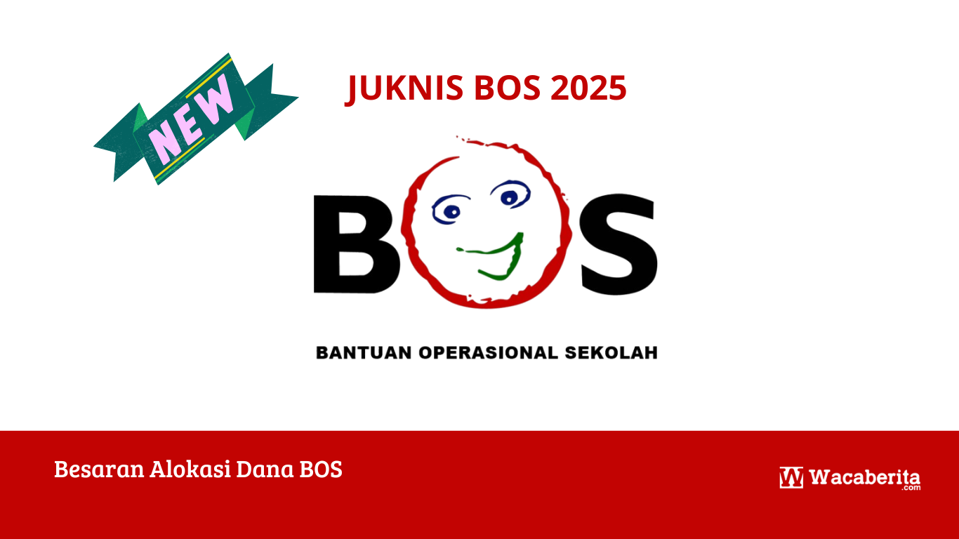 Besaran Alokasi Dana BOS