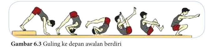  Guling ke depan awalan berdiri