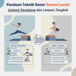 Panduan Teknik Dasar Senam Lantai  Lompat Kangkang dan Lompat Jongkok