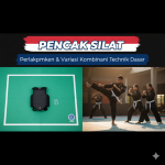Perlengkapan dan Variasi Kombinasi Teknik Dasar Pencak Silat
