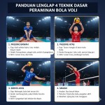 Variasi Keterampilan Gerak Dalam Permainan Bola Voli