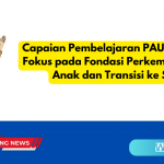Kurikulum PAUD 2025: Elemen Capaian Pembelajaran untuk Bangun Karakter dan Jati Diri Anak Usia Dini