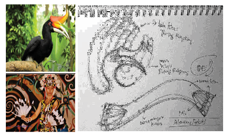 Contoh sketsa ide dari Burung Enggang menjadi selendang pelindung